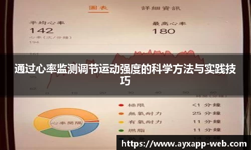 通过心率监测调节运动强度的科学方法与实践技巧